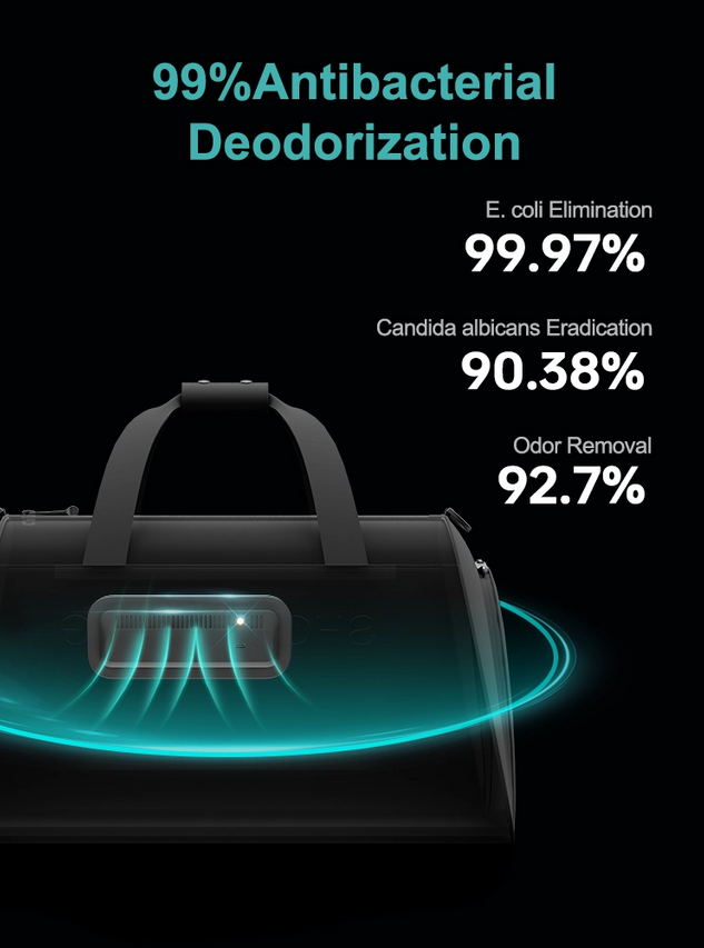 with Independent Shoe Compartment To Meet Different Scenarios of Sports, Fitness, And Travel Tohugs Intelligent Deodorization And Sterilization Sports Bag